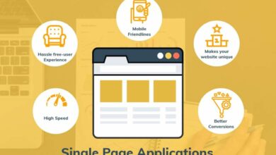 Single Page Application là gì? Tại sao nó lại trở thành xu hướng? 1