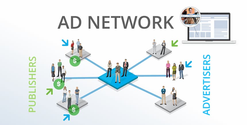 Ad Network là gì? top các Adnetwork tại tốt nhất tại Việt Nam [month]/[year] 1